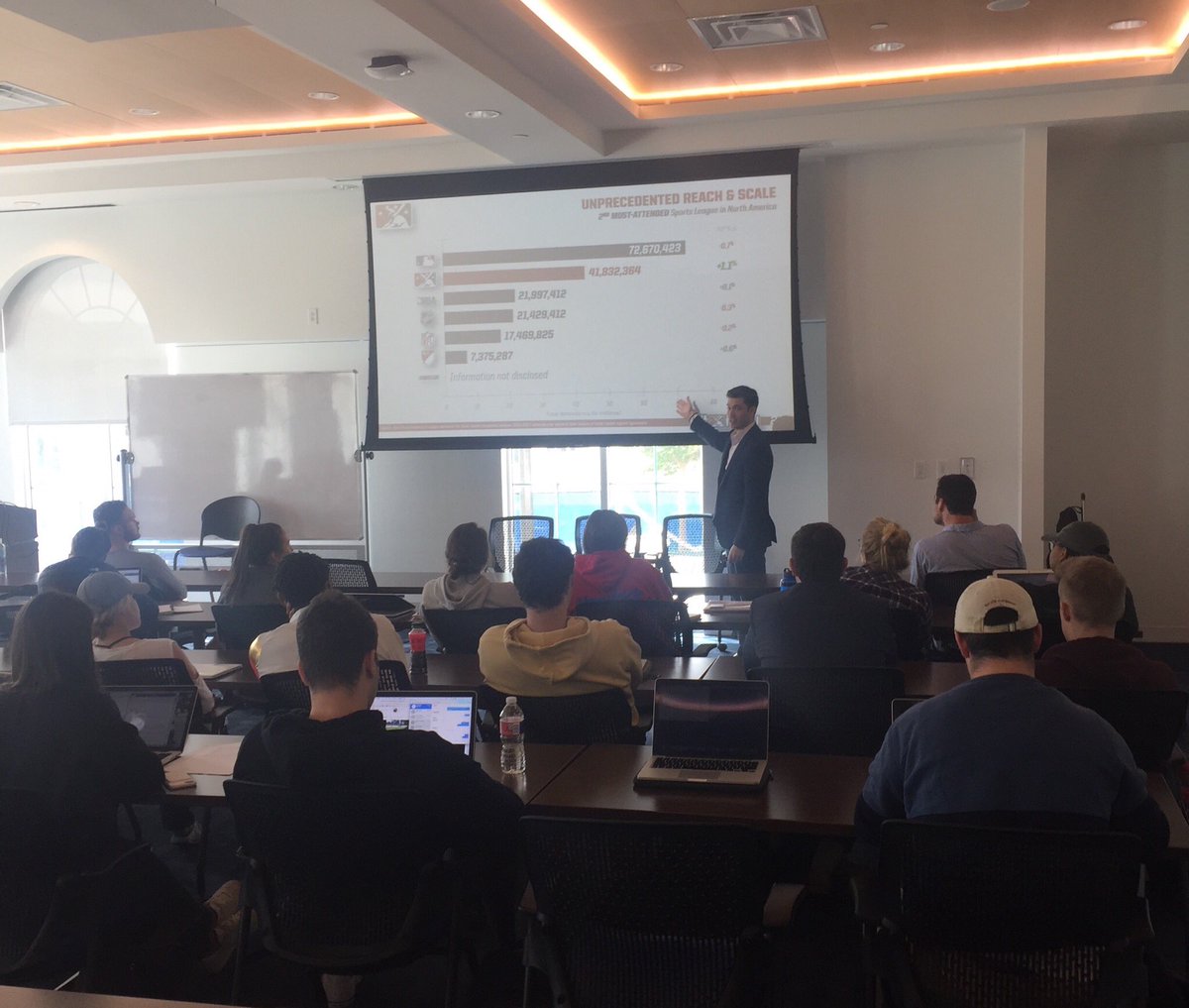 smu_sportmgmt's tweet photo. Today, our students had the pleasure of listening to @UCFDeVosSBM alum Cory Bernstine convey some invaluable insight from his career in @MiLB #sportsbiz https://t.co/QTSe50VjnO