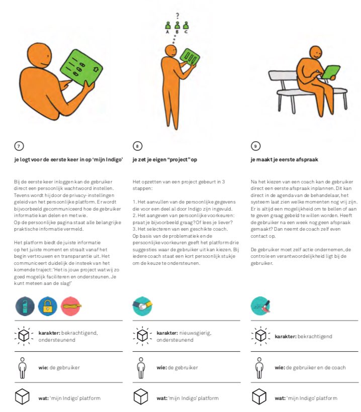 Frank Hengeveld tweet media