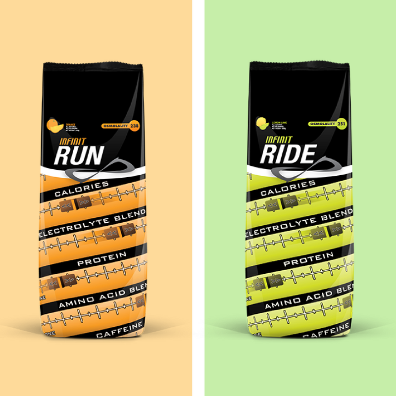 What side are you on? #runner vs #cyclist ... or maybe you're both? #triathletesunite