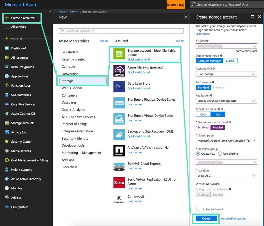 danhermes's tweet image. Add Cloud Storage to #Xamarin Apps with #Azure Blob Storage: goo.gl/72QLJ7 #XamarinApps