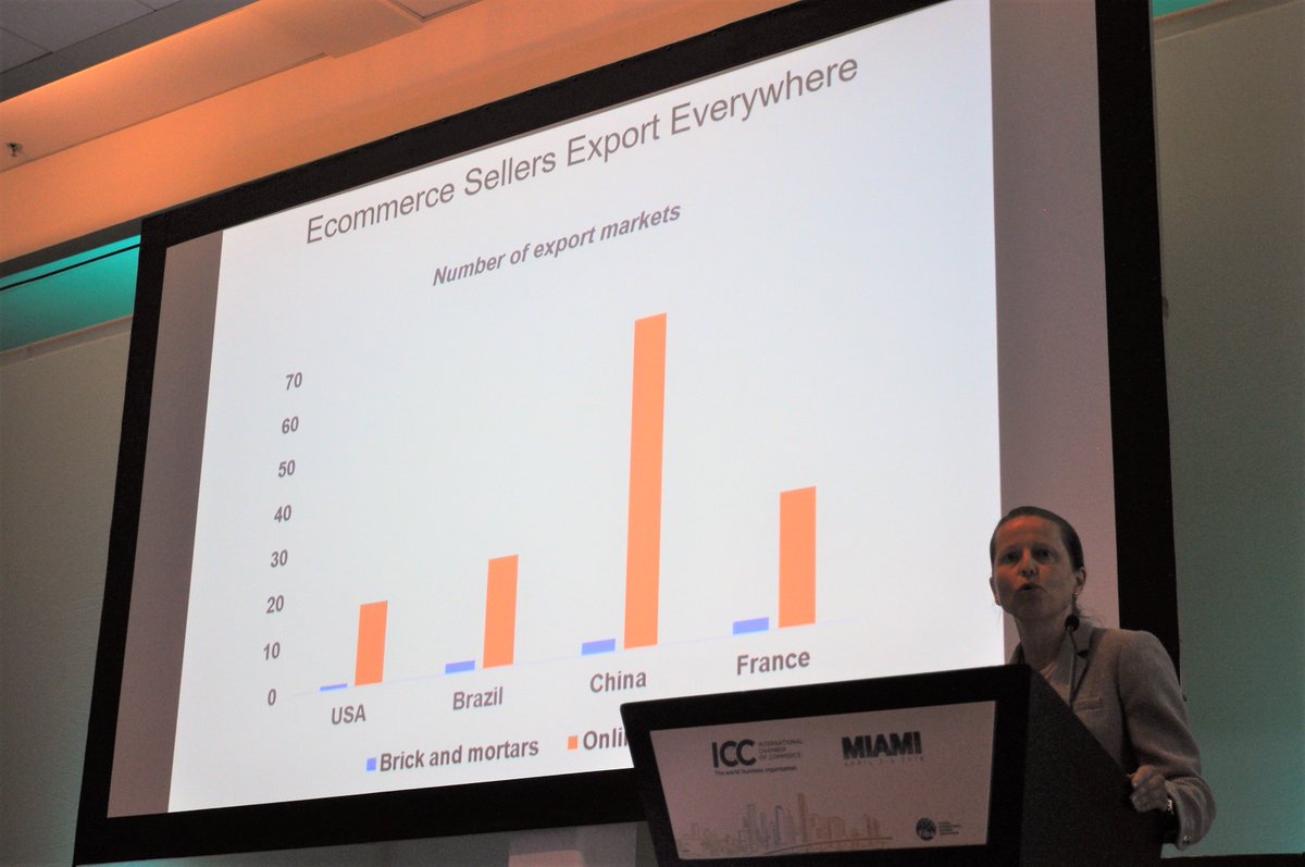 ICC Banking Commission tweet media