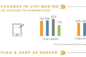 MarketingProfs Team tweet media