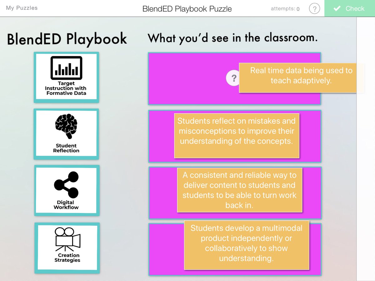 annfeldmann1's tweet photo. Kicking off the afternoon with a little @StickAroundApp review of #blendedlearning #edchat #appleEDUchat https://t.co/RvnzpED4Gb