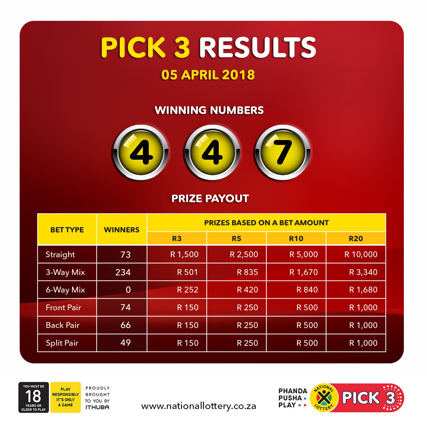 Lotto results 7 april 2018 discount