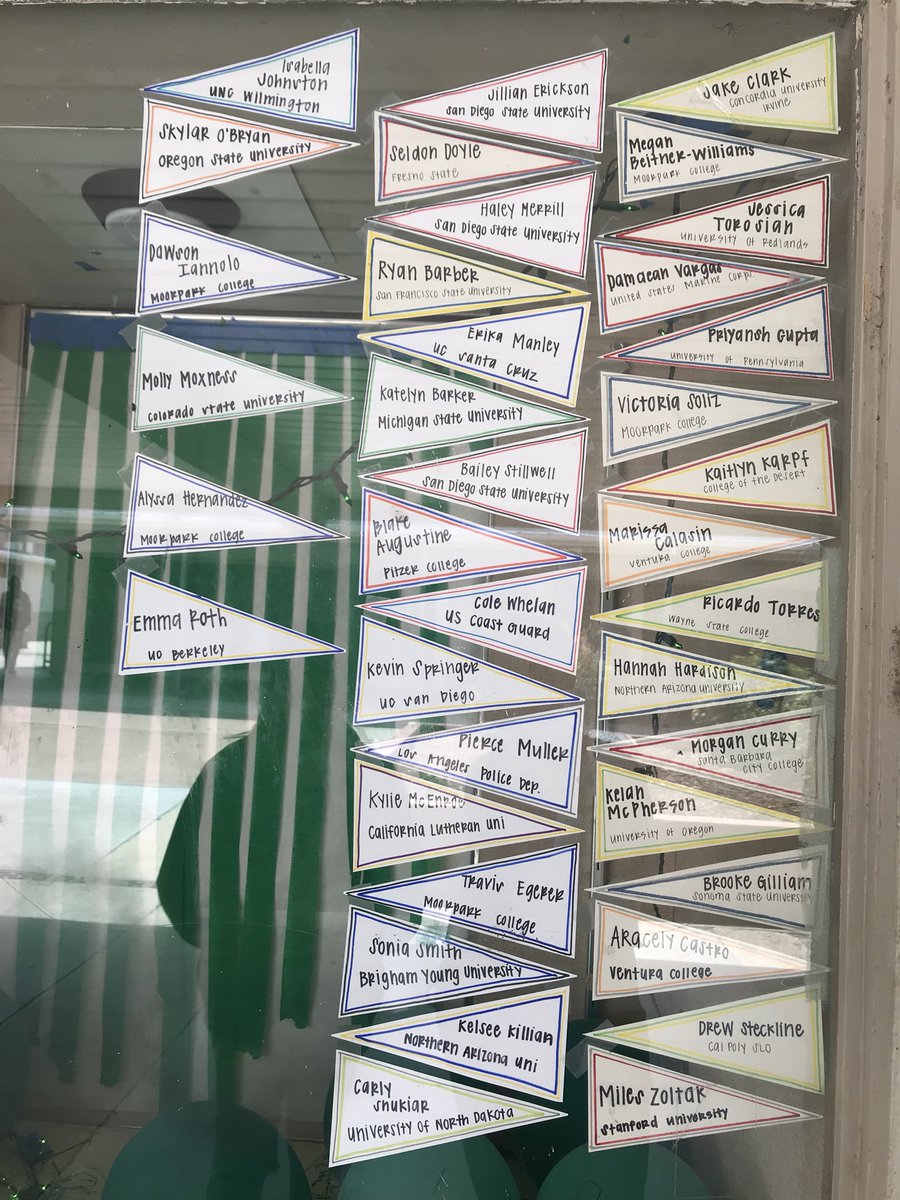 TOclassof2018's tweet image. LOOK THERES MORE!! fill out this survey to see your name on the wall!! 
goo.gl/forms/HNu7hxb0…