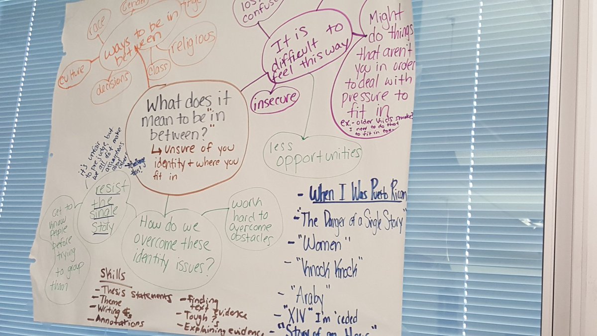 HHS_Classof2020's tweet photo. And there it is....inquiry driving thinking and meaning making. https://t.co/aqSPfRqAZF