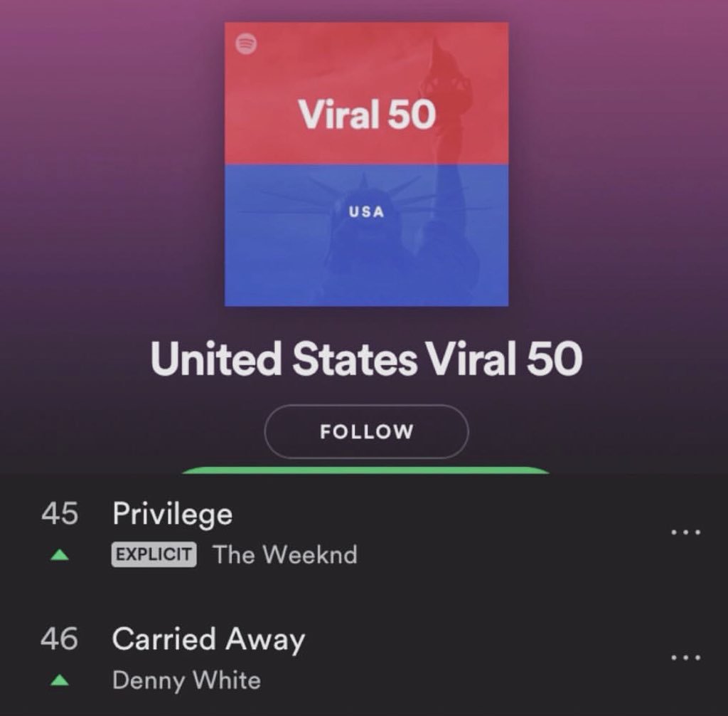 kid_coconut's tweet photo. Carried Away by @dennywhite just hit the @Spotify US Viral Top 50!!

https://t.co/e99uEQ047a https://t.co/Piy2EZr63e