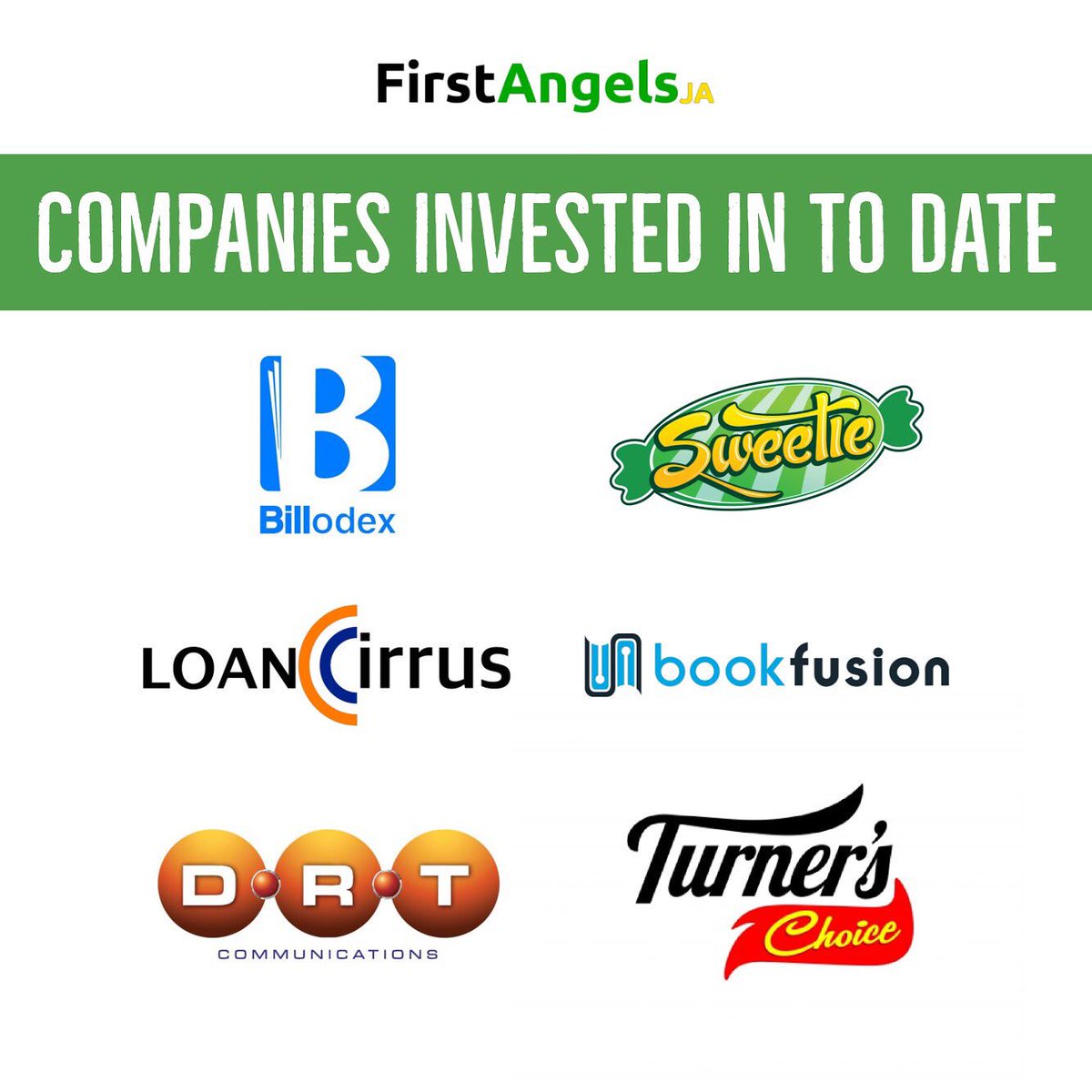 FirstAngelscari's tweet photo. FAJ to date has invested in at least six companies and has taken them through all the necessary processes and stages of launching and managing a successful business.
Need angel investment? visit https://t.co/11rbYhQ0Iv
#Apply now
#FirstAngelsJa
#FAJMembers
#FAJInvestment https://t.co/9fzZ2hVZ3E