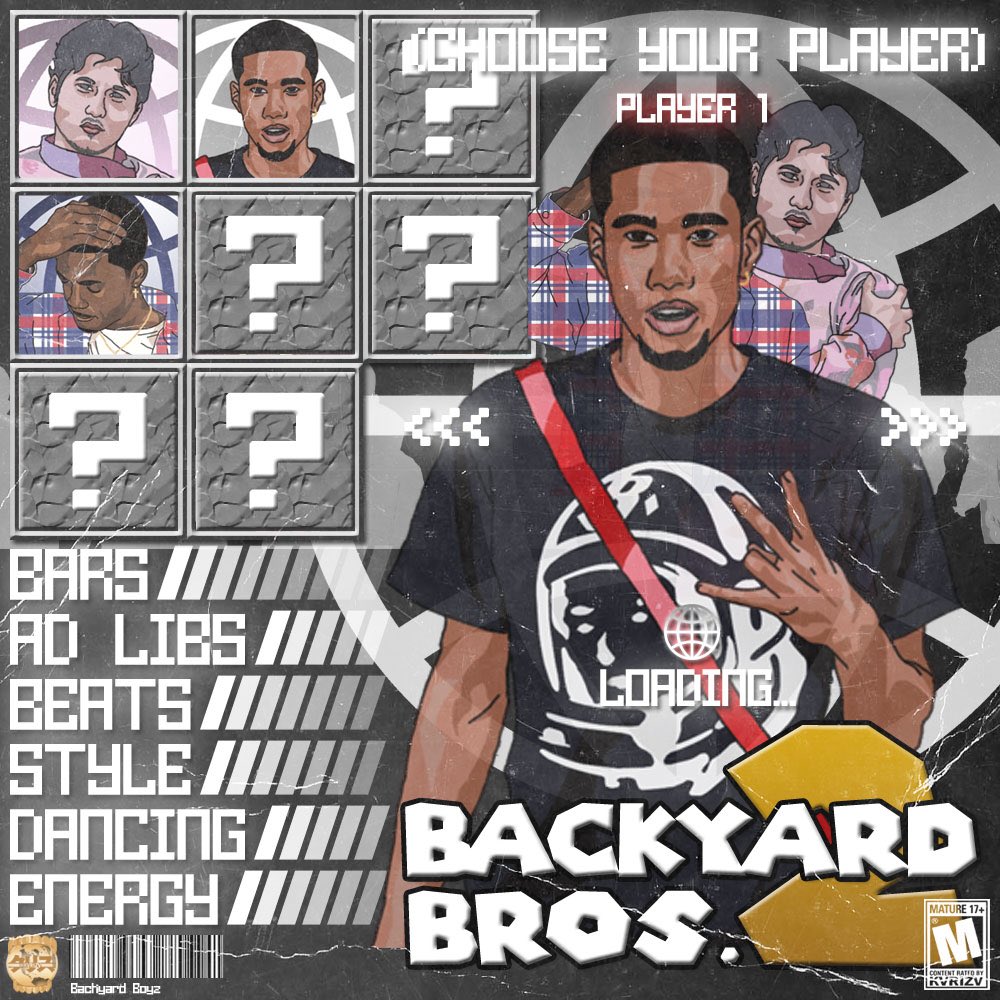 ACTIONXLLC's tweet photo. CONGRATULATIONS YOU HAVE UNLOCKED A NEW PLAYER:
* Backyard Braelin *
#BackyardBros2 ๐ฎ https://t.co/EyeXTDoPCx