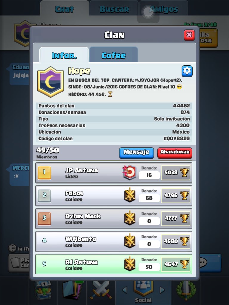 🔝 #TeamHope somos Top 🔥🔥🔥 -Temporada Pasada-