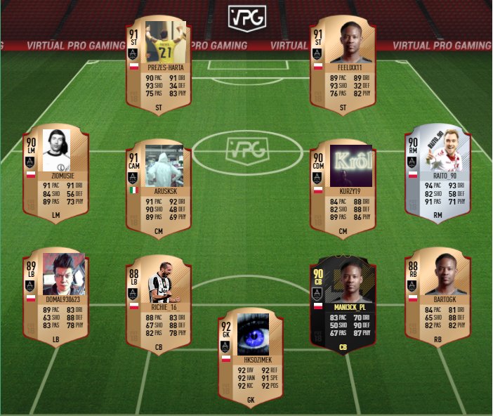 lineup for tonight`s game !  

<a href="/OfficialVPG/">Virtual Pro Gaming</a> 
<a href="/VPG_League_2/">VPG LEAGUE 2 XB1</a>