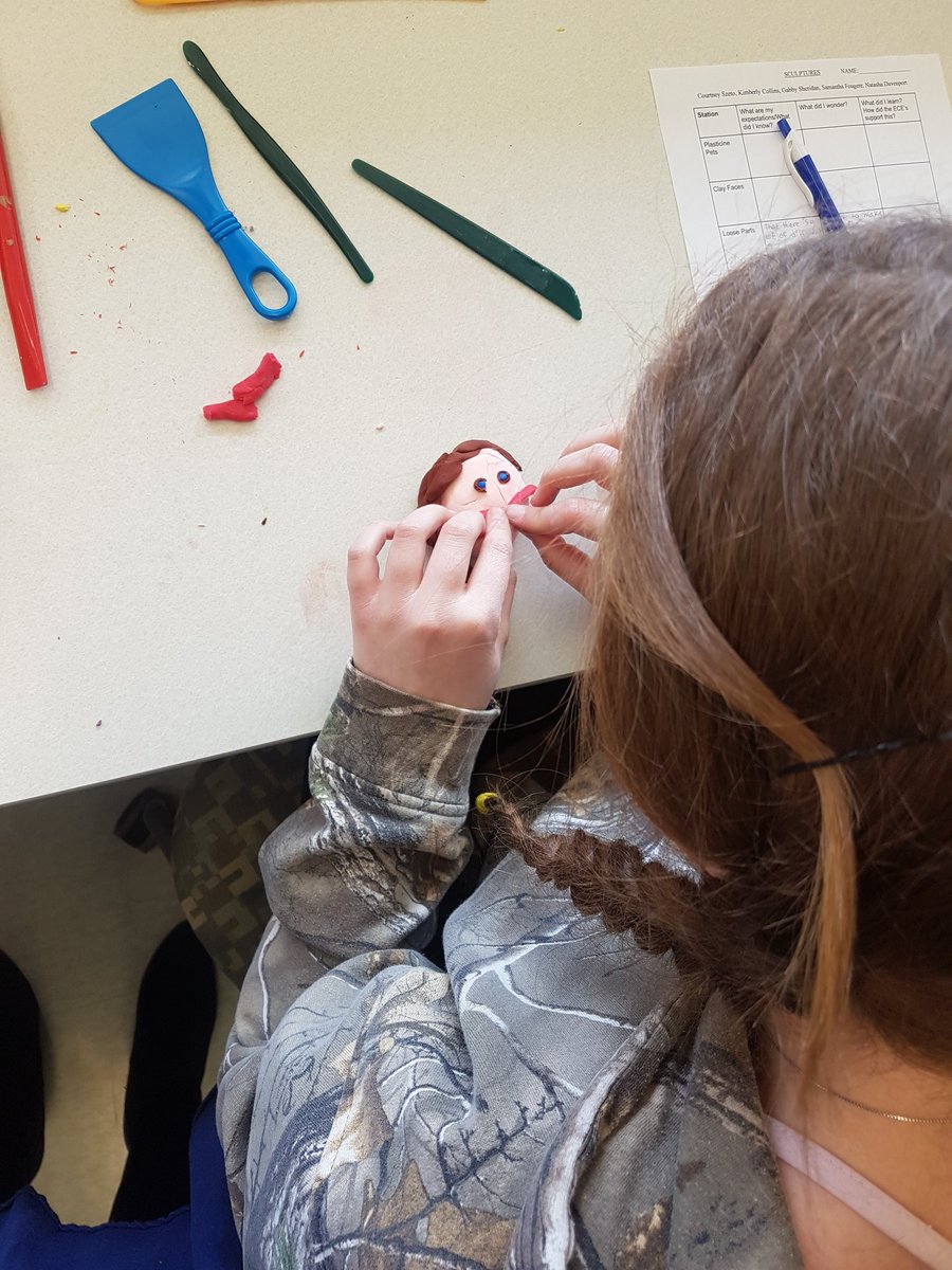 CourtneySzeto's tweet image. Love facilitating inquiry workshops to both better understand and share my ideas on inquiry! @LoyalistCollege #WeAreEducators #ECEProgram #EarlyChildhoodEducation