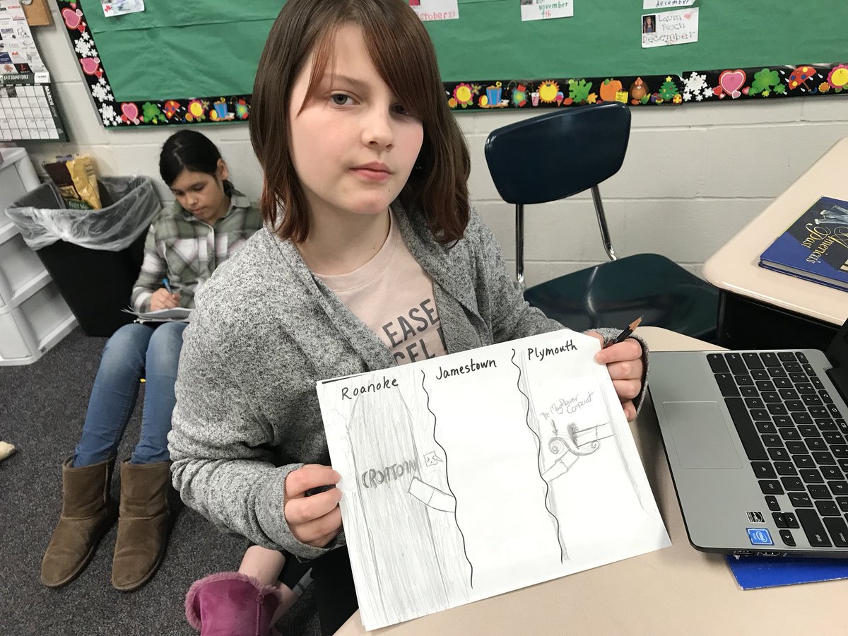 RealMrsOlstad's tweet image. Early English settlements with @BrandtGrade5 - symbols of Roanoke, Jamestown, Plymouth. #lostcolony #starvingtime #mayflowercompact