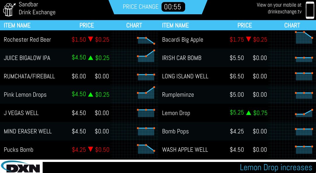 Drink Exchange tweet media