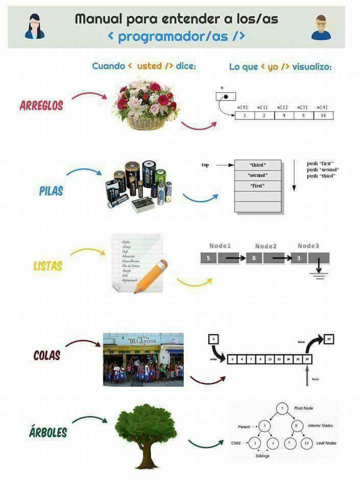 Spaceprogrammer's tweet image. Hmm