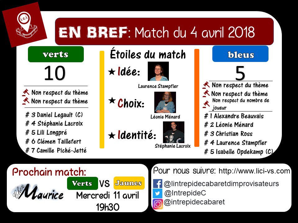 IntrepideC's tweet photo. Un beau tableau pour un compte-rendu de la partie d’hier. Merci Cynthia Leduc pour ton beau travail. https://t.co/yZ6ZYnpw3Y