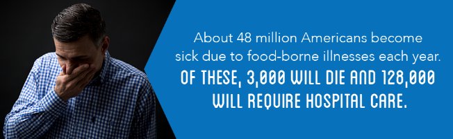 FoodSafetySTL tweet media