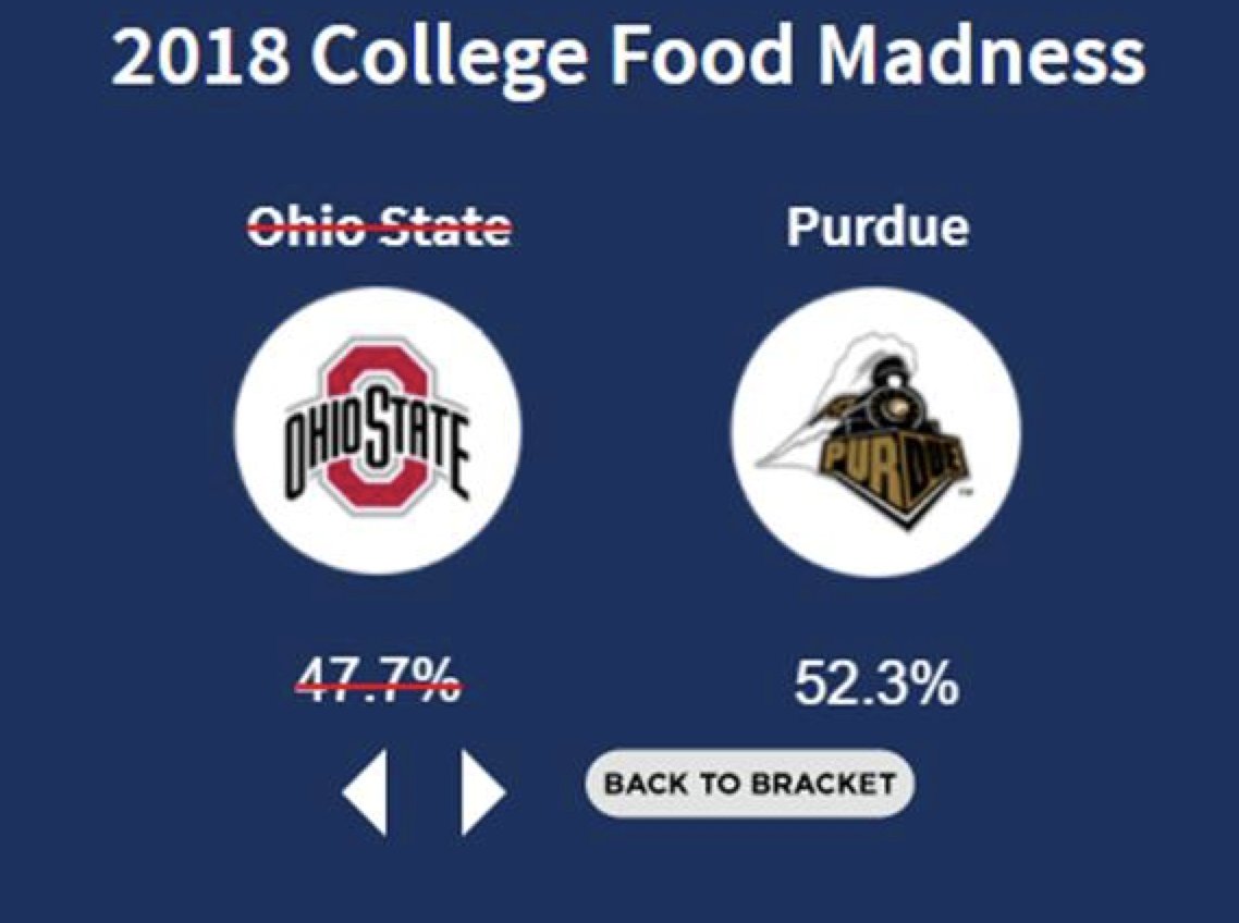 PurdueDining's tweet photo. Congratulations to @PappysSweetShop - the winners of 2018 Menu Madness! Thanks to all who showed pride in a Purdue tradition by voting for their sundaes. https://t.co/GC1B1B8Xpm