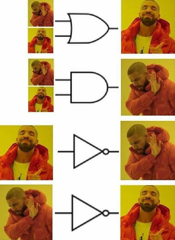 Ralmz31's tweet image. Seguro que los millenials entenderían mejor la electrónica digital de esta manera. 😂😂😂 #LogicGates