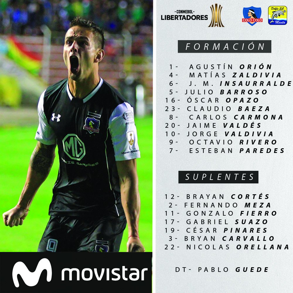 Colo Colo Juega En Casa Con El Joven Equipo Ecuatoriano De Delfin