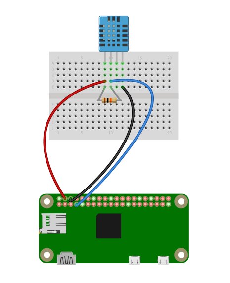 opensprinkler tutorial opensprinkler tutorial