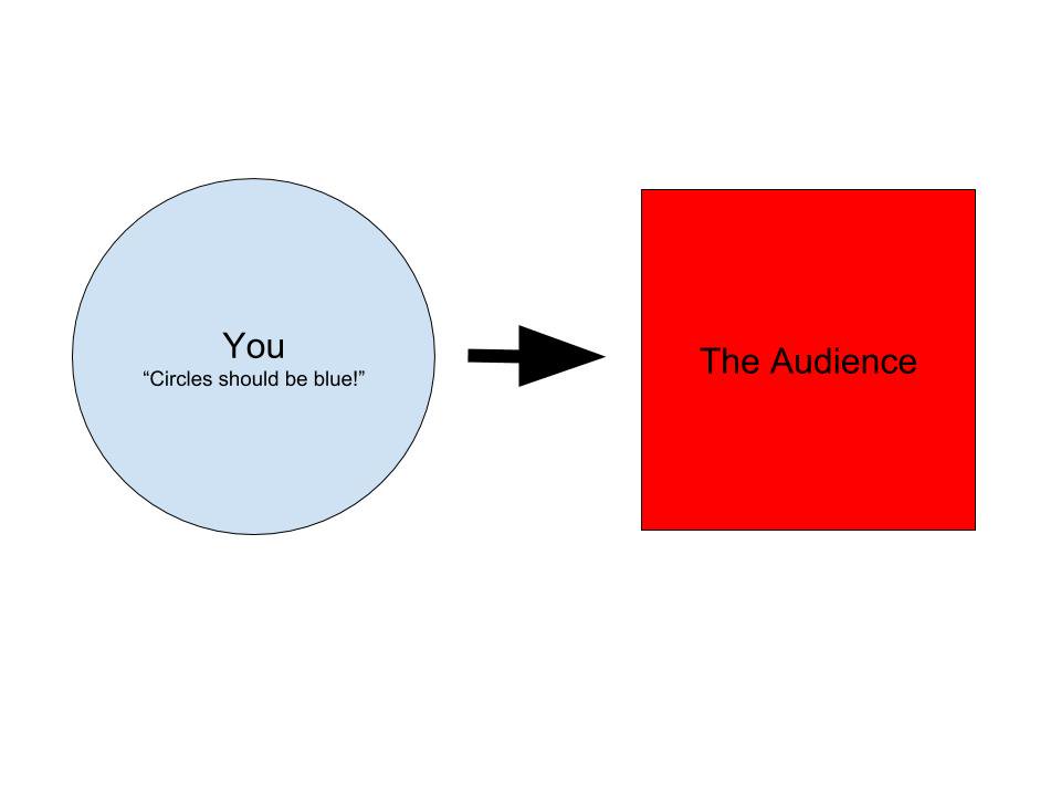 FaithNottveit's tweet photo. Design Infographics | Bonus Graphic

"Your argument is meaningless if you don’t know who you’re talking to."

| #design #informationdesign #graphicdesign #designer #datadesign #rhetoric #logic #argument #opinion #audience #persuasion #communication #effectivecommunication #topic https://t.co/xLJMnrASxS