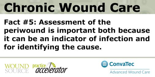 WoundSource's tweet photo. Fact of the Day | Fact #5 #WoundSourcePractice\Accelerator #ChronicWoundCare #WoundCare https://t.co/Af2bkv2dYl. https://t.co/FN3OzP5dwW
