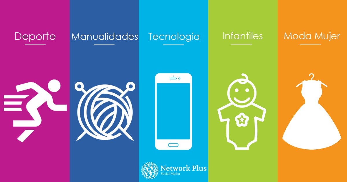 Networplus tweet picture