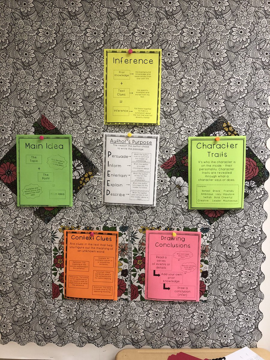 msthomasccps's tweet photo. Today, 7th graders @CypressPalm used excerpts from #YALit to practice reading skills like #inferencing, #drawingconclusions, #identifyingmainidea, #recognizingcharactertraits, #usingcontextclues, & #analyzingpurpose. #taskcards #centerbasedlearning #highinteresttexts #funwithFSA https://t.co/VsjNE9emfs