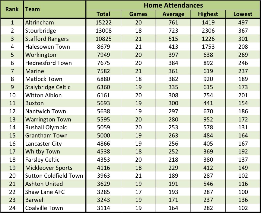 Dominic Reeve (@domreeve) | Twitter