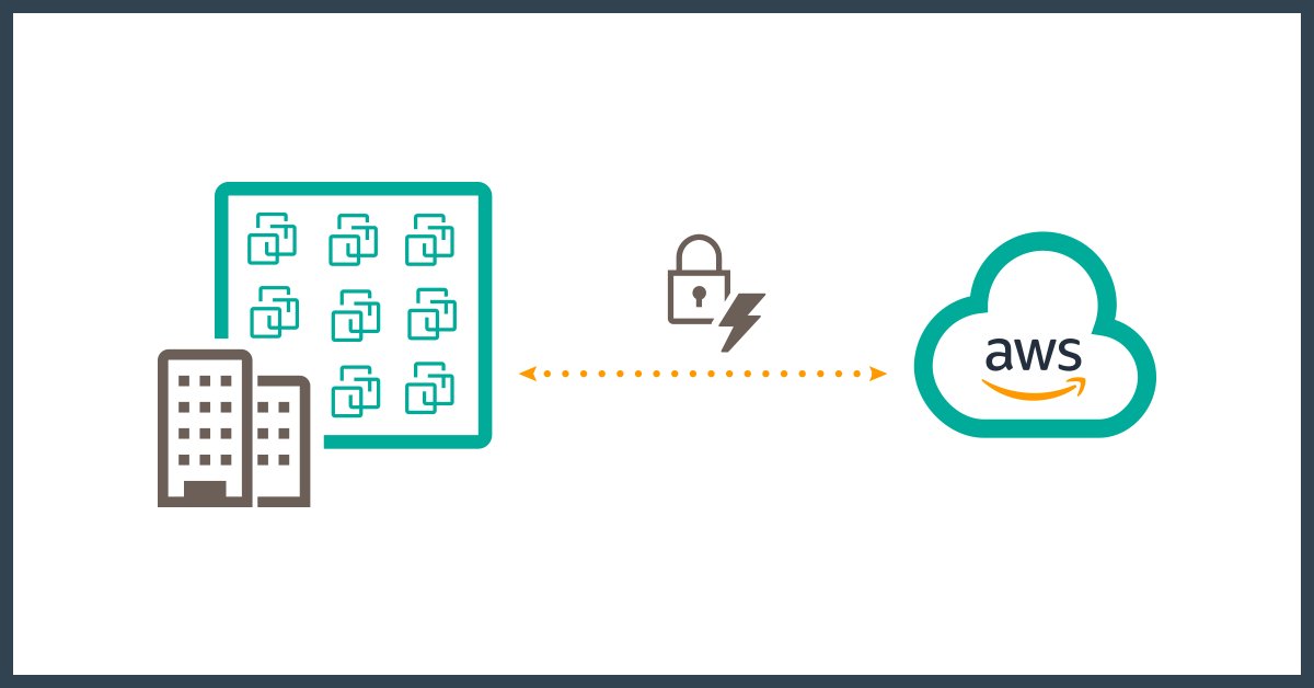vmwarecloud's tweet photo. Hybrid Cloud Extension allows customers looking at shutting down #DataCenters &amp; consolidating workloads to #VMWonAWS to save on data center &amp; IT costs. Explore the possibilities: https://t.co/vZkNzeOR01 https://t.co/TIaw3TTdLB