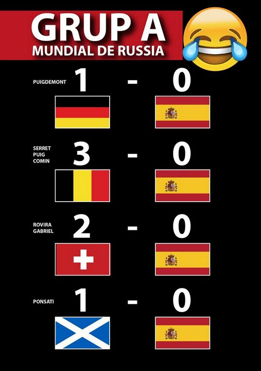 IES Sant Esteve de Roures (@iestest_roures) on Twitter photo 