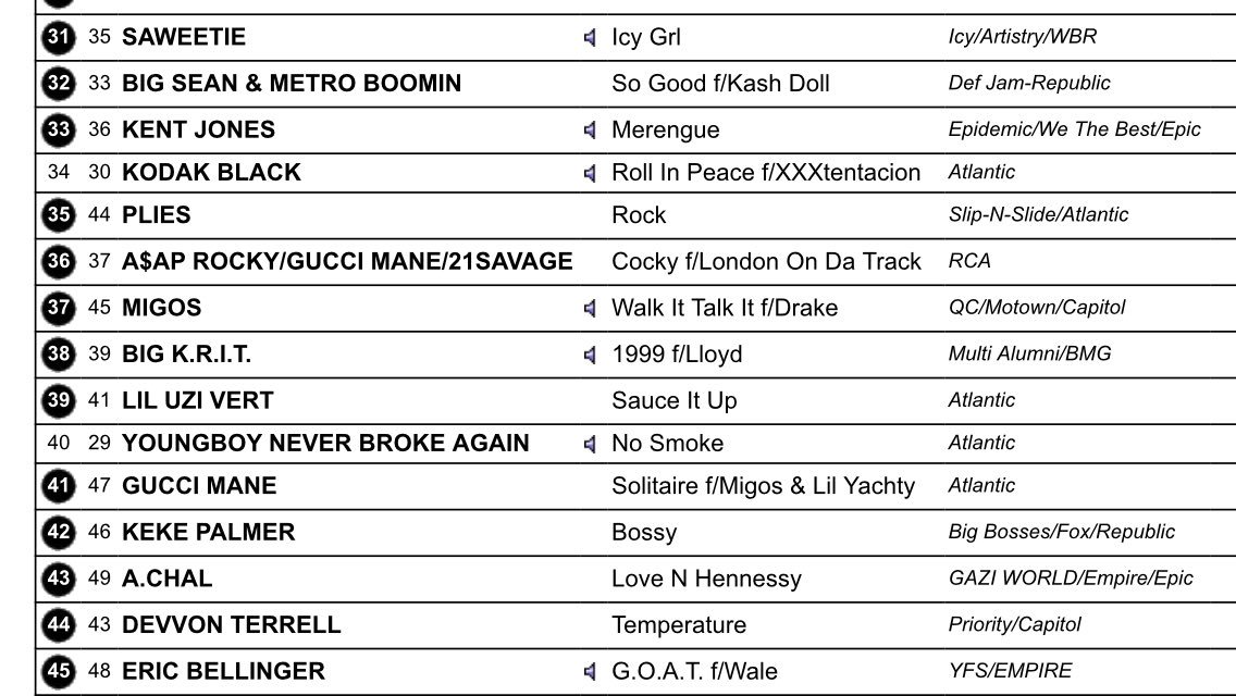 Keke Daily tweet media