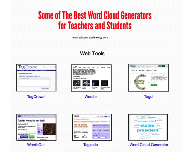 EducatorsTech's tweet image. A Collection of Some of The Best Word Cloud Tools for Teachers
educatorstechnology.com/2018/04/a-coll…