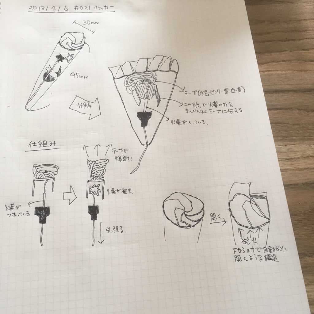 Matsumotoo 本日はクラッカー 分解してみると どういう仕組みでテープが飛んでいるのか分かった 火薬を発火させて作った力を均一にテープに伝える工夫なども分かって面白かった 毎日スケッチ 観察スケッチ