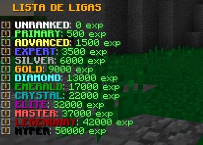 StoneMC_'s tweet photo. 🔥Nosso Servidor conta Com um sistema Rankeamento por XPs , se você Matar alguém você automaticamente ganha XPs , se por acaso morrer você perde XPs !
 
Mais Spoiler viram !
🔃+❤ https://t.co/RuNcaWJQA3