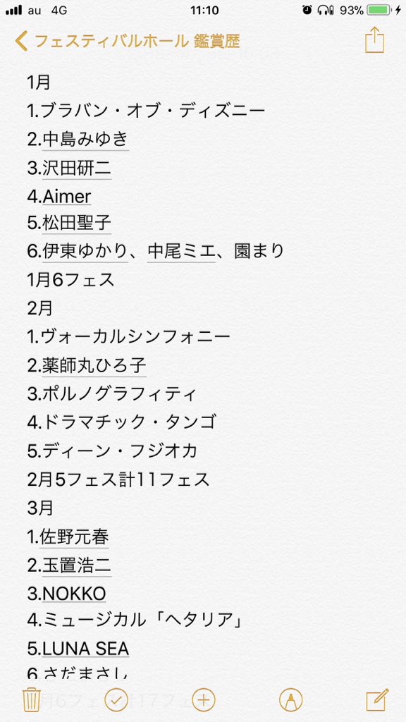 コリジョン フェスティバルホール日記 Masainufes Twitter