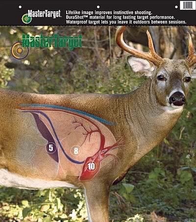 CrossbowKristy's tweet photo. Iβm always studying #deer & #deerhunting. Someone asked me near the end of the season what I was going to do afterwards. Me? #Scout #ScoutMore #AndScoutSomeMore #TraceMinerals #Supplements #PracticeShooting #Trailcams #ThereIsNoOffseason #SheHunts #BowLife #Whitetails https://t.co/gDp4mXdtuI
