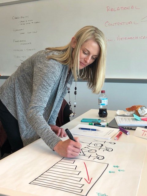 GooldGreg's tweet photo. @PaycorInc leaders learning to visualize and communicate success for our clients and our selves! #growprofessionally #growpersonally #funalongtheway https://t.co/f3ZzZWloYj