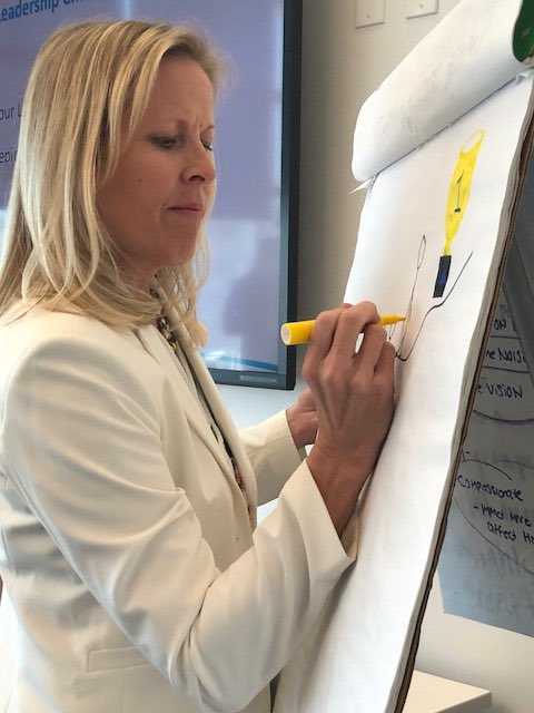 GooldGreg's tweet photo. @PaycorInc leaders learning to visualize and communicate success for our clients and our selves! #growprofessionally #growpersonally #funalongtheway https://t.co/f3ZzZWloYj