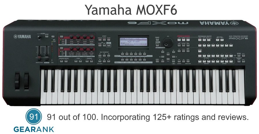 GearankMI's tweet photo. The @YamahaMusicUSA MOXF6 is the Highest Rated Keyboard Workstation Between $1000 and $2000:
https://t.co/m9K7lzhGT3
#KeyboardWorkstation #WorkstationKeyboard #Keyboards #MusicGear https://t.co/TfLP1RG04l