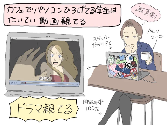 『MS Office #大学生あるある 』
新ネタが続々登場してます!!!この時期、新大学生には読んでほしい〜〜
大学生あるあるも募集してるから是非参加してね〜!!!
優秀作品は私が作品化するよ!!!よろしくお願いします!

https://t.co/AdxE6l1J9x

#大学生パソコンあるある #大学生あるある 