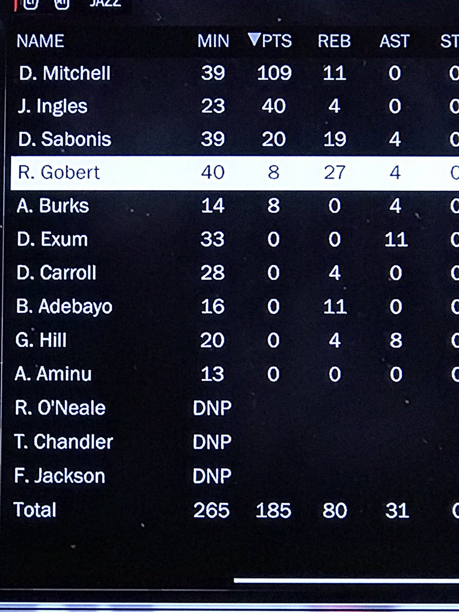 EDub_Justin's tweet photo. When you drop 30 points w/ 3 min qtrs and sim stats to match a full game. Yoooooo what up Wilt from @spidadmitchell getting #buckets #JazzNation #UtahJazz #TakeNote https://t.co/h8Qma38rfv