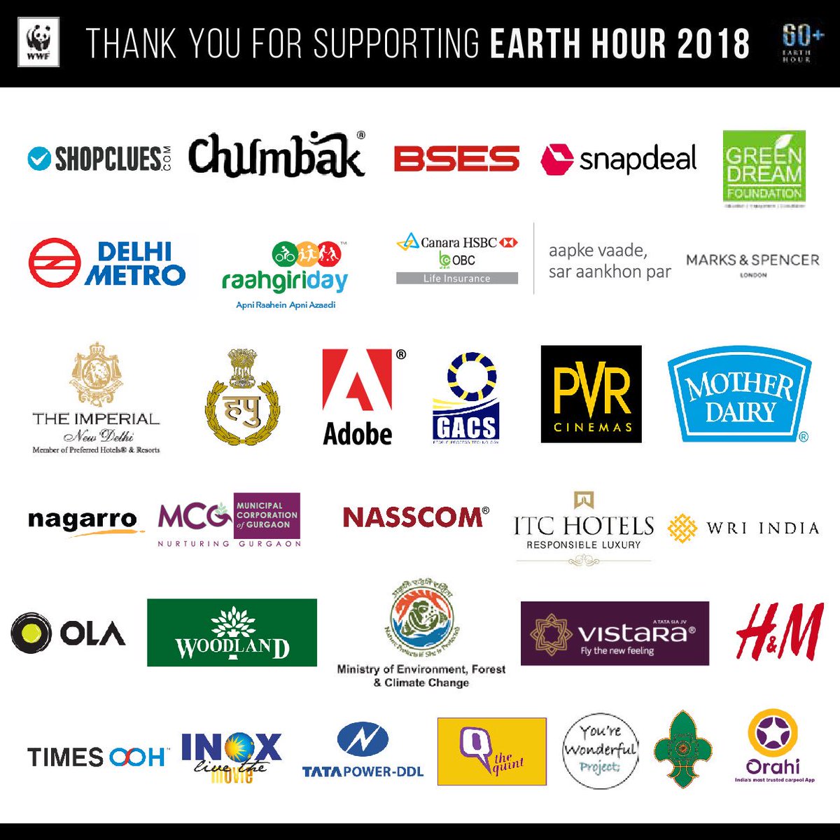Earth Hour India tweet media