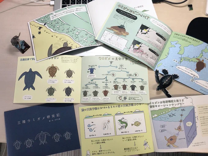 ウミガメの冊子が完成。自分の研究室の人達が発表した論文と今後のプロジェクトについて絵をたくさん入れてまとめました。販売はせずに配布します。いくらか予備があるので、欲しいという方はメール下さい(プロフィール欄参照)。 