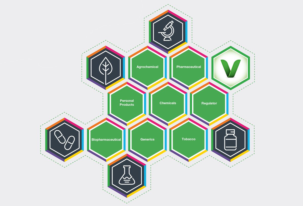 LhasaLimited's tweet photo. Due to advancements in technology, Lhasa has completely redeveloped Vitic to provide a faster, more efficient searching experience. #Vitic will be released soon and you can find out more about the new features here: https://t.co/fmwJdl3ANu #LhasaProducts https://t.co/s68gZ8x22d