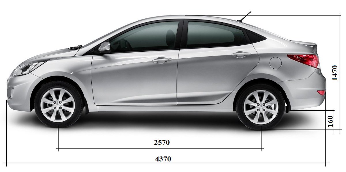 Обзор Hyundai Solaris автопарка Carvill
vk.com/carvillrybinsk…