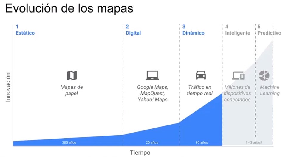 JAIMECHINCHI's tweet photo. Los #mapasinteligentes y digitales son los que realmente aportan valor. El papel es del siglo pasado. En la era digital se trabaja en tiempo real con datos reales y dinámicos #GIS #SIG @tableau #tableau #GoogleMaps https://t.co/52Kr0a8S3n