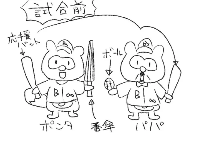 gifで動くと面白いと思います。 #バファポンアイデア募集 