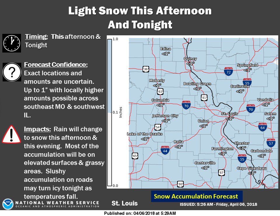 Light rain will change to snow from north to south this afternoon &amp; evening. Up to 1 inch of snow with locally higher amounts possible.
